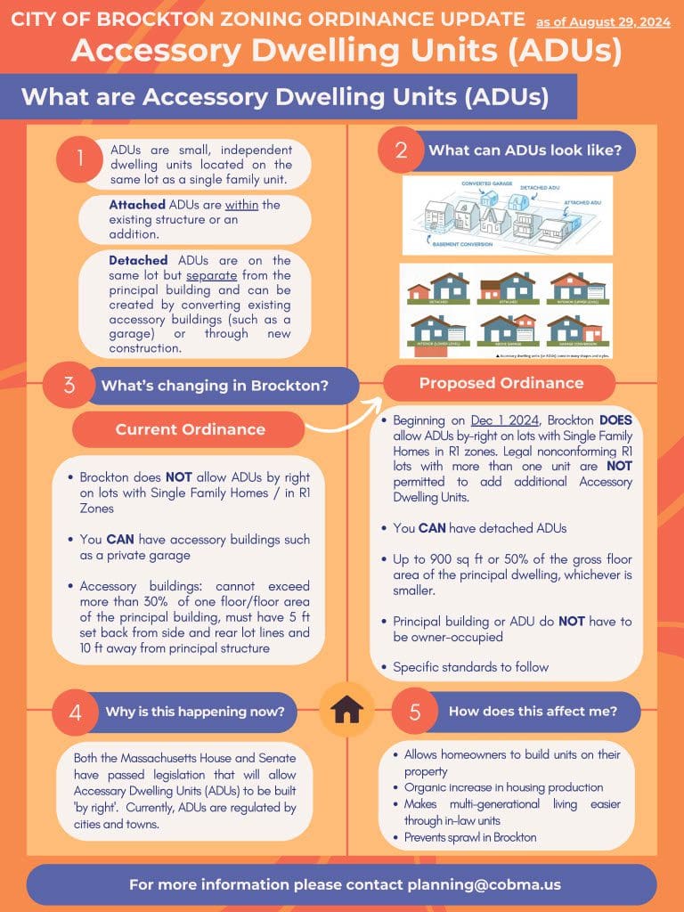 Flyer describing City of Brockton's Zoning Ordinance Update as of August 29, 2024. It explains what are Accessory Dwelling Units (ADUs) are. 